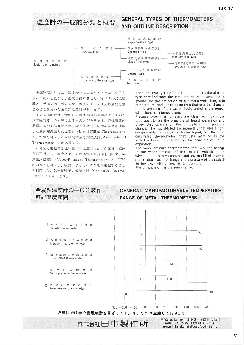 10X-P17.jpg